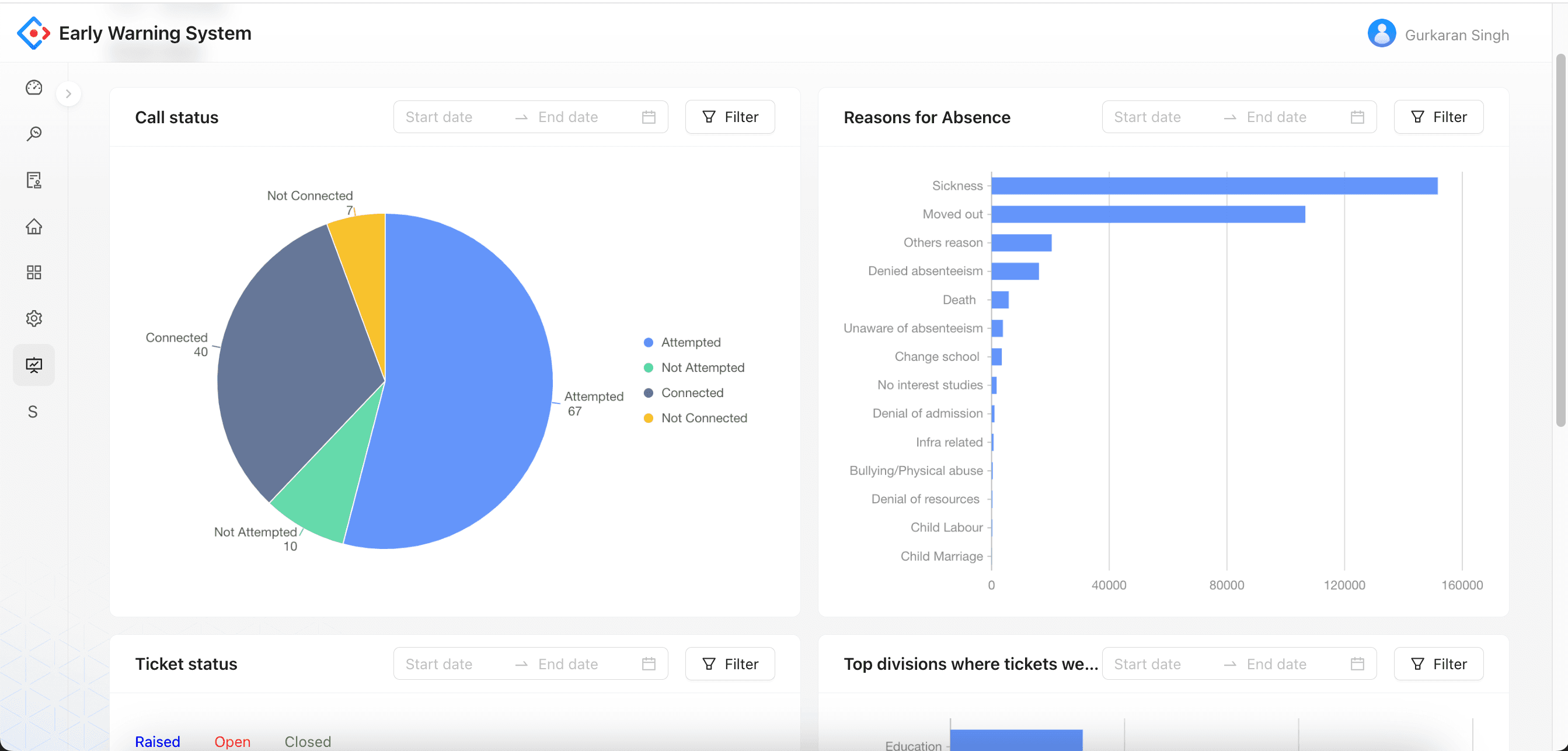 Case Management Interface