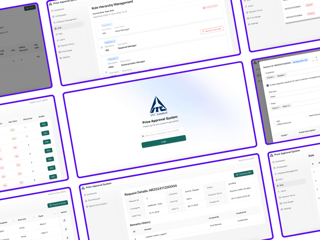 ITC Price Approval System: Streamlining Corporate Workflows