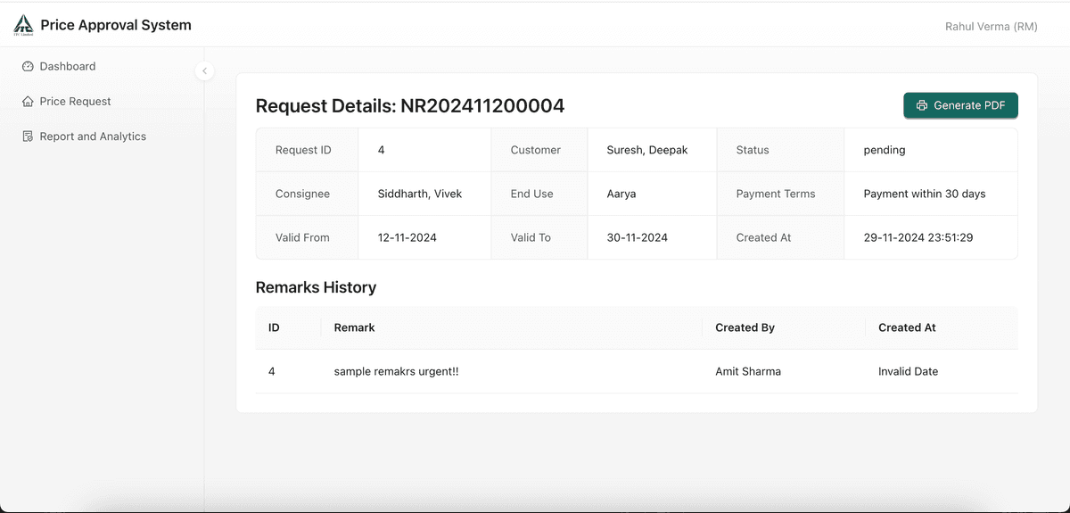 Detailed Price Request View